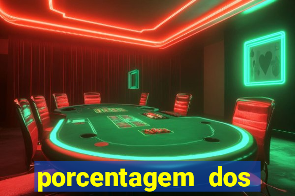 porcentagem dos slots pg tempo real